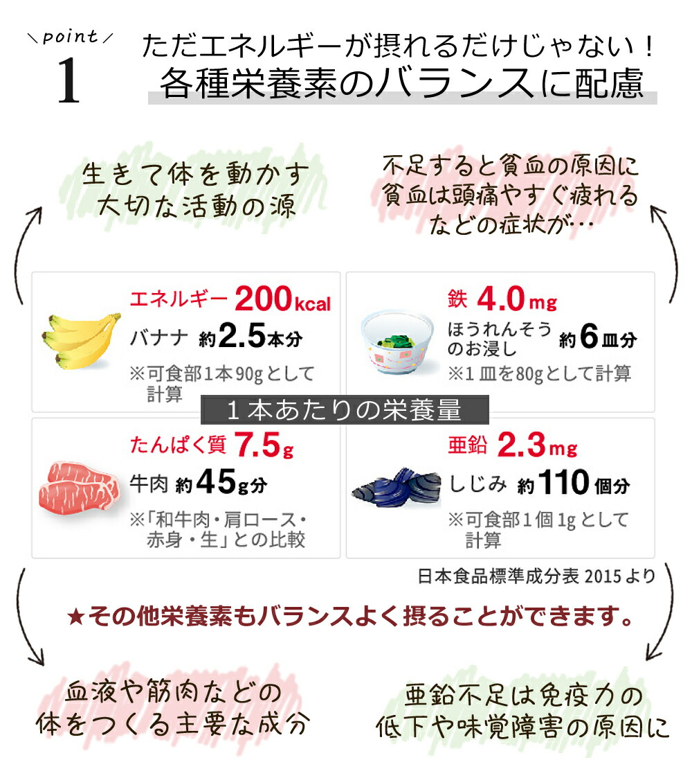 市場 栄養機能食品 ジャネフ 老人 9種×各4点 ファインケア 治療食 36点 介護 キユーピー 高齢者 栄養サポート食品 セット 介護食