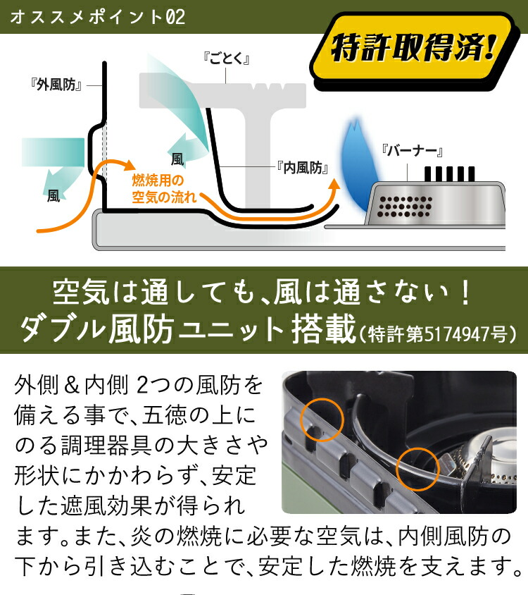 市場 レビューで札幌カレープレゼント タフまるジュニア カセットコンロ イワタニ CB-ODX-JR 岩谷産業 僕をキャンプに連れてってセットA