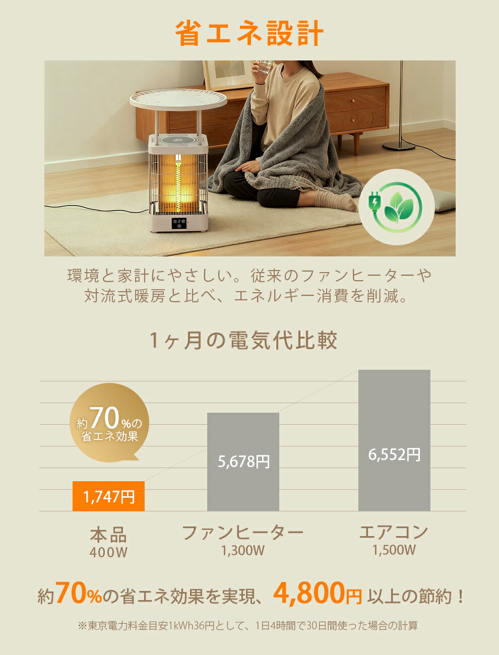 ヒータークーポン6,580円【360度立体発熱★3段調温】電気ストーブ1秒速暖テーブル型ヒーター炭素管ヒーター9段タイマー電気ヒーターテーブル一体型ヒーター自動転倒OFF過熱防止北欧デザイン400W/700W/1000Wリモコン操作軽量省エネ暖房機保温対応