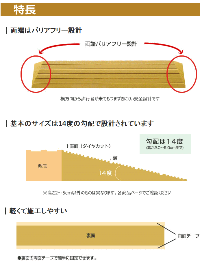 段差解消スロープ タッチスロープ 幅100cm 高さ6 0cm シンエイテクノ 室内 屋内用 室内用スロープ 車いす対応 滑り止め つまづき防止 介護用品 段差解消用 置くだけ簡単設置 スロープ 段差スロープ 段差プレート 発泡eva製 滑り止め 軽量 ライトブラウン 両面テープ式