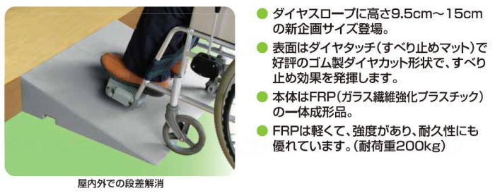 全国総量無料で シンエイテクノ 段差解消ダイヤスロープ ＦＲＰ 幅７０cm×高さ１２．５〜１３．０cm 屋内外兼用 ガラス繊維強化プラスチック製  DSF70-125 130 fucoa.cl