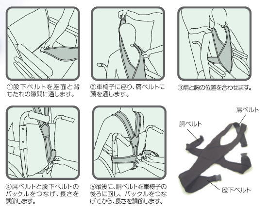 市場 車イスでのずり落ち防止帯 特殊衣料 ベルト 車椅子ベルト ガード 介護 4010 普通型の車いす用 メッシュ素材 移動 バックル 送料無料