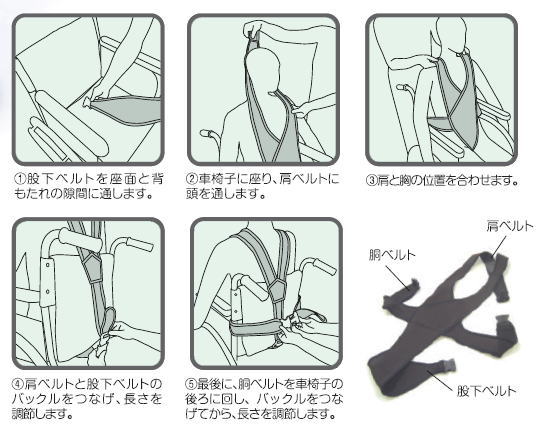 お出かけ ベルト ヘルパー 散歩 メッシュ素材で夏でも快適 施設 落下防止 病院 ずれない 介護用品 まもり帯 座位保持 車椅子用 姿勢保持 転落防止 車イスでのずり落ち防止帯 車椅子ベルト 4010 普通型の車いす用 特殊衣料 送料無料 メッシュ素材 バックル ベルト