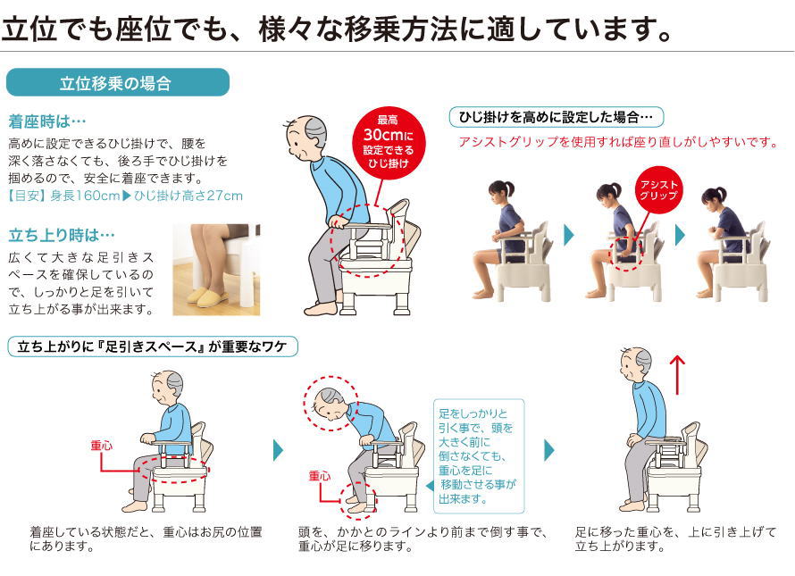 楽天市場 ソフト便座 快適脱臭機能付きポータブルトイレ 安寿 Fx Cpsd ちびくまくん 快適脱臭タイプ アロン化成 ベージュ さくら色 送料無料 高齢者 老人 シニア 腰掛便座 樹脂製 介護用品専門店 いーねっとわかば