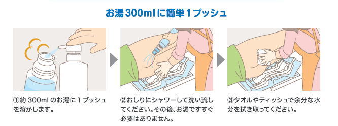 時間指定不可 ハビナース おしり洗浄 保湿液 2000ml ピジョンタヒラ すすぎ不要 グレープフルーツの香り qdtek.vn