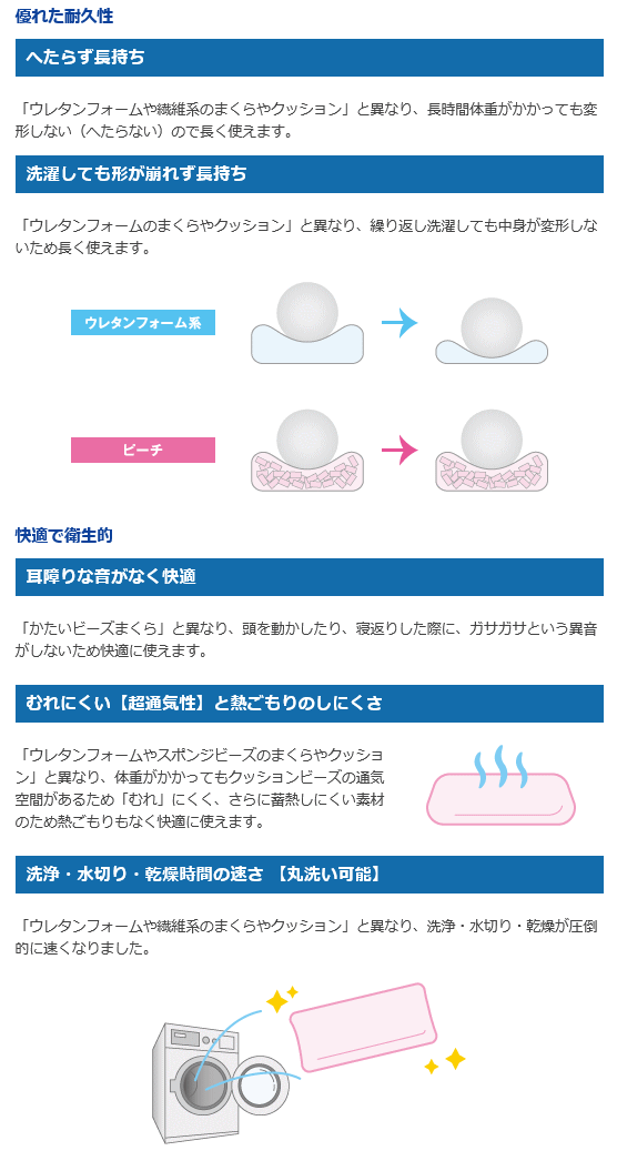 楽天市場 ポジショニングピロー ピーチ スリムタイプ ａタイプ Mphsl モルテン 介護 褥瘡予防 体圧分散 体位変換 床ずれ予防 洗える 枕 クッションビーズ仕様 クッション カバー付 在宅 介護用品 送料無料 介護用品専門店 いーねっとわかば