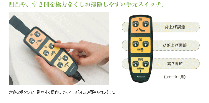 爆安安心と快適をかたちにした電動ケアベッドです 非課税 パナソニック電動ケアベッドｒｓ ３モーター ベッド長 レギュラー 樹脂ボードkq Xva 介護施設リハビリ寝具介護用ベッド介護用品自動