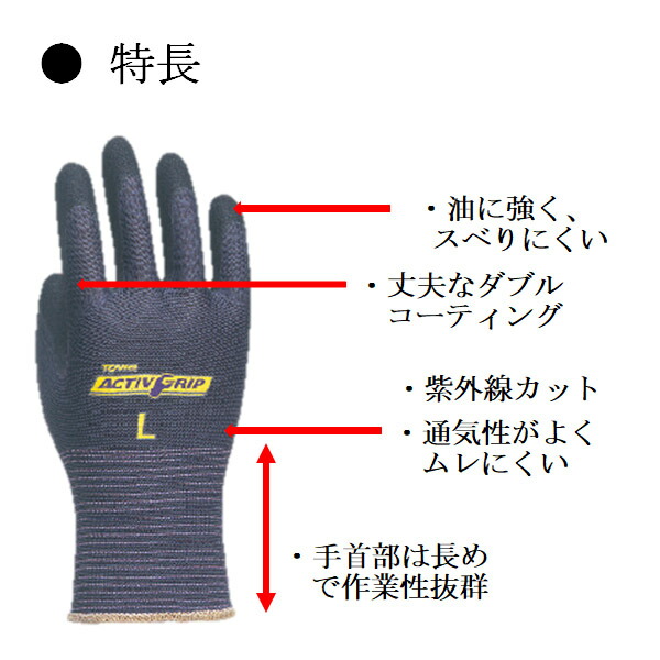 初回特典付】 ユニテック ジャパン ガングリップ HT680用 5500-603975G 取り寄せ商品:最安値挑戦！  -www.monautoneuve.fr