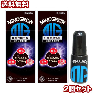 楽天市場 第1類医薬品 ミノグロウ 60ml 2個セット くすりの勉強堂 最新健康情報