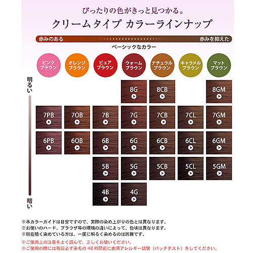 単品6個セット】ウエラトーンツープラスワン 液状タイプ 8CB HFC