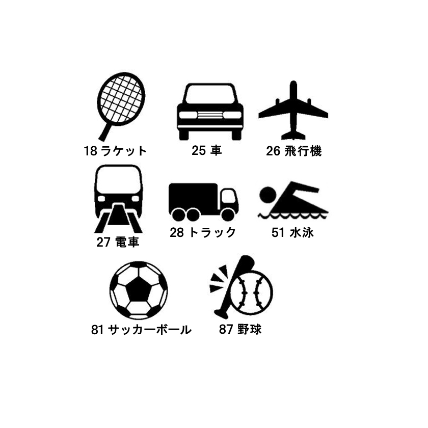 楽天市場】スポーツ 乗り物 イラスト ミニ スタンプ 6mm 絵柄印 浸透