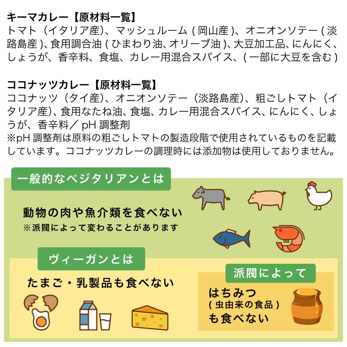 激安単価で 楽天市場 新発売 高級 ココナッツカレー ベジタブルキーマカレー 2種類各5パック 送料無料 レトルトカレー 野菜カレー ベジタブルカレー レトルト食品 プレゼント セット 詰め合わせ まとめ買い ダイエット グルテンフリー アレルギー対応 ベジタリアン