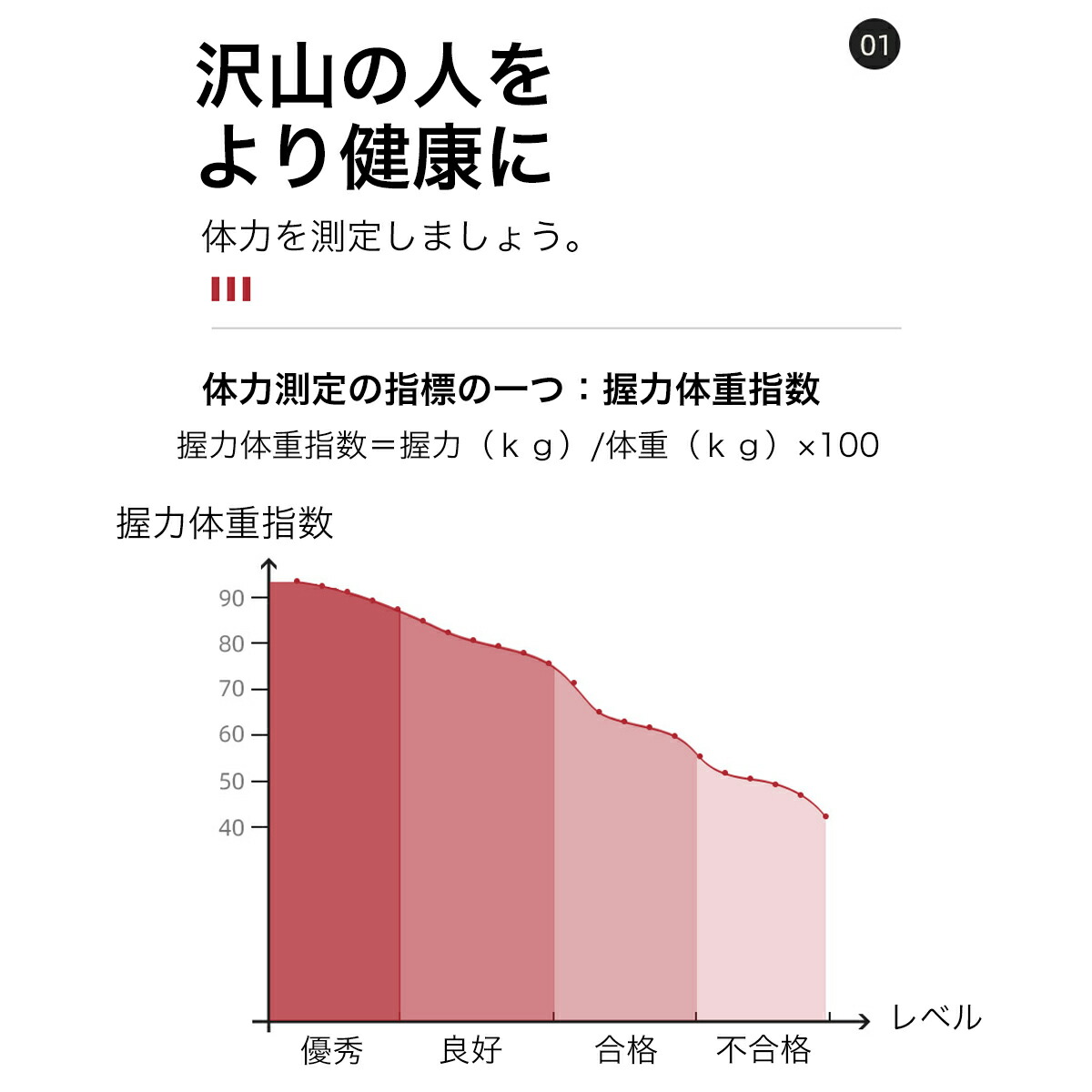 楽天市場 ハンドグリップ 握力 強度調節可 エクササイズ 筋トレ 筋肉トレーニング 握る 器具 鍛える トレーニング パワーグリップ フィットネス ジム ダイエット 男女兼用 調節 筋肉 あくりょく きんとれ 送料込み Beream Store