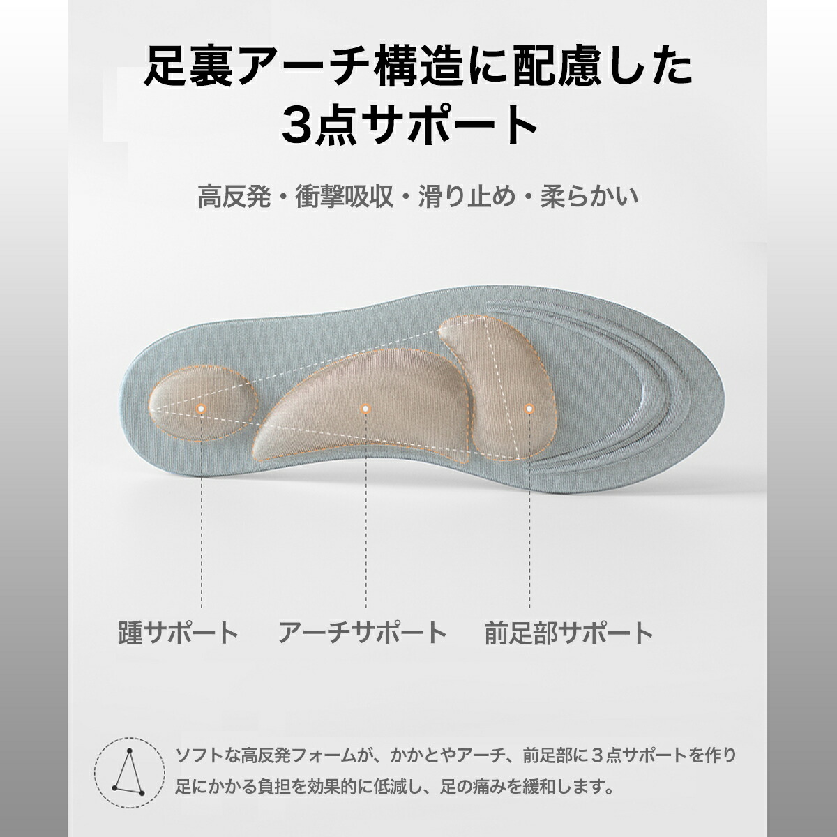 楽天市場 ３足セット インソール 衝撃吸収 メンズ レディース 立ち仕事 O脚 土踏まず 消臭 かかと アーチサポート 足裏 痛み 足つぼ 足底筋膜炎 足裏ツボ マッサージ 薄型 靴 クッション スポーツ サッカー サイズ合わせ スニーカー スパイク 安全靴 つま先 疲れない