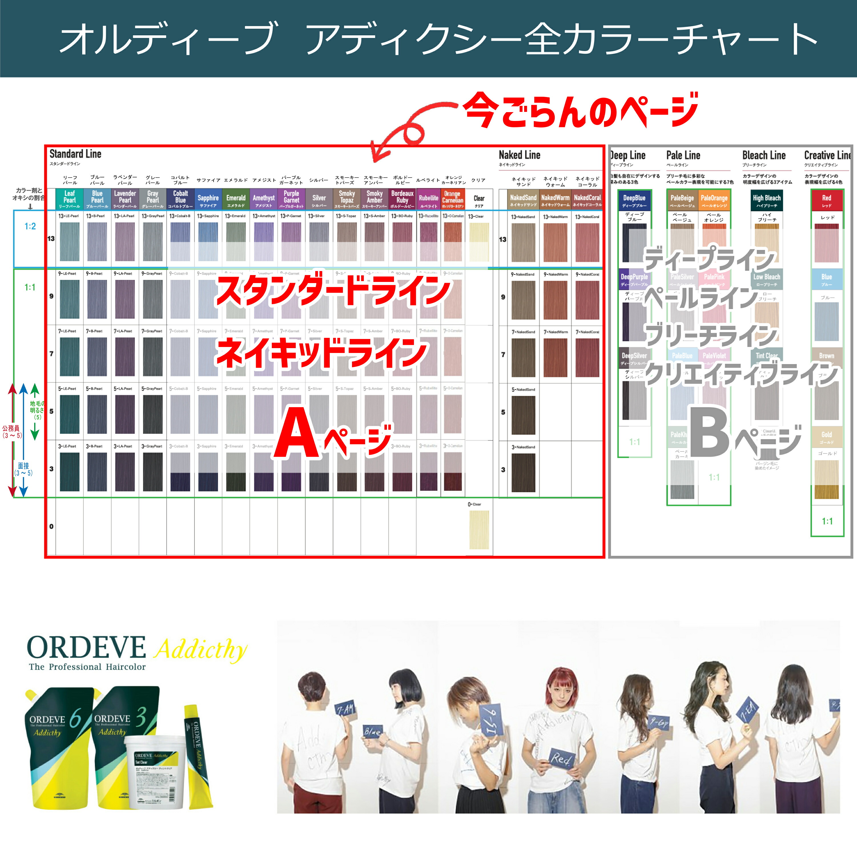 メール便 新色追加 ] ミルボン オルディーブアディクシー 80g 1本と