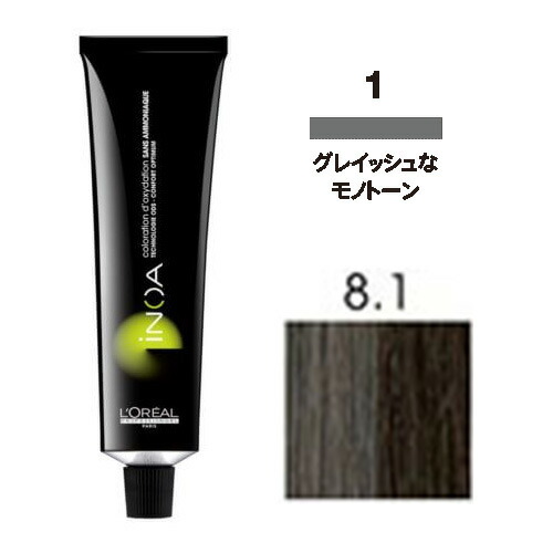 【即購入禁止】ロレアルiNOAイノアカラー96本セット　8,000円！！ イノア | アンモニア無配合パーマカラー by ロレアル