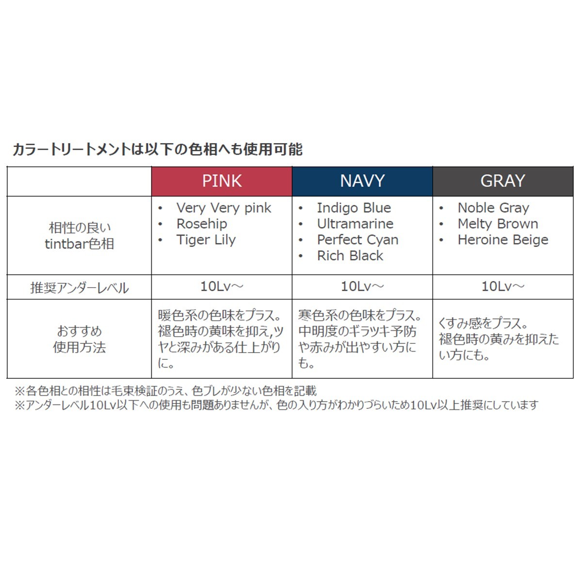 楽天市場 ティントバー カラー トリートメント グレイ 150g ヘア カラー テイントバー 通販 6 19更新 ベリーズコスメ