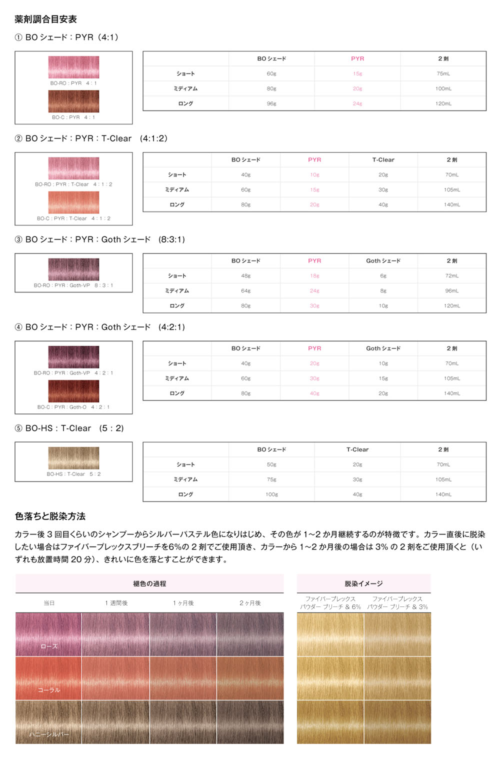 楽天市場 シュワルツコフ ファイバープレックスカラー ピラミンゴ Goth Vp バイオレットピンク 通販 6 19更新 ベリーズコスメ