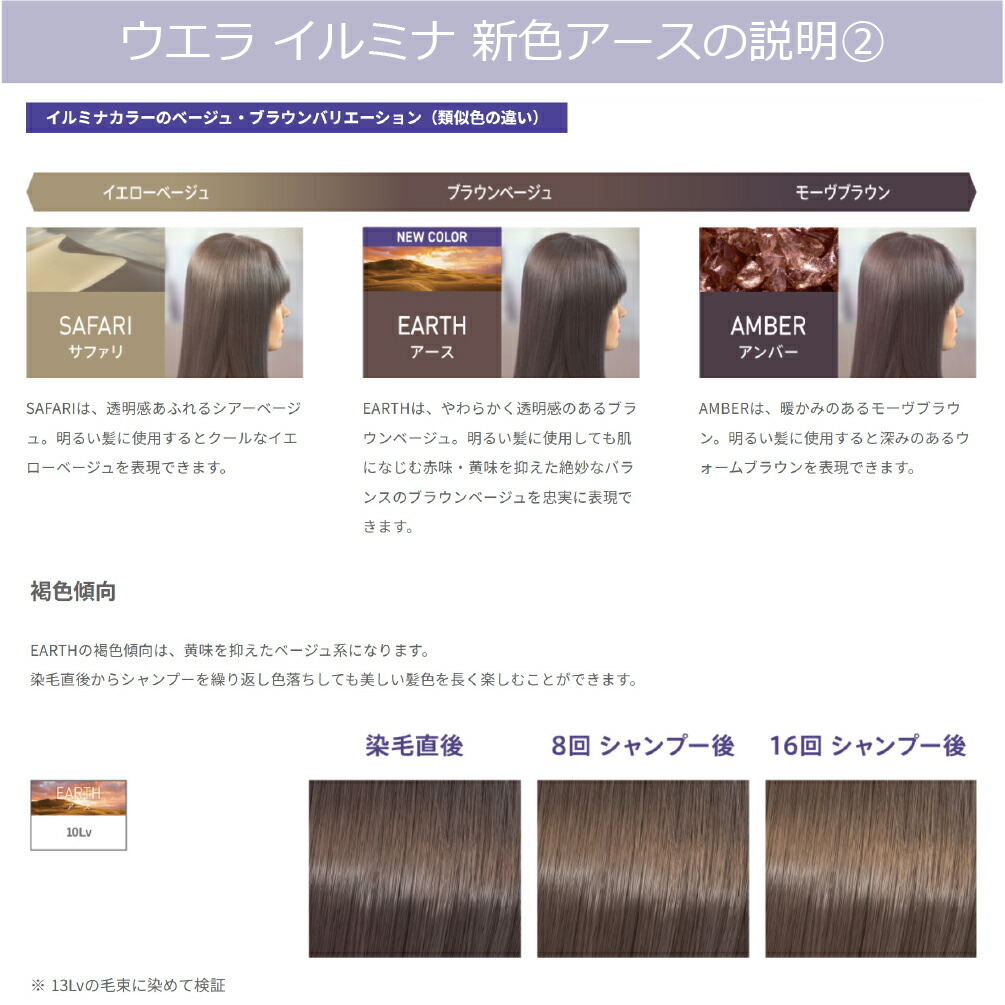 イルミナカラー　オーシャン　20本セット Amazon | ウエラ イルミナカラー オーシャン 10 80g | ノー