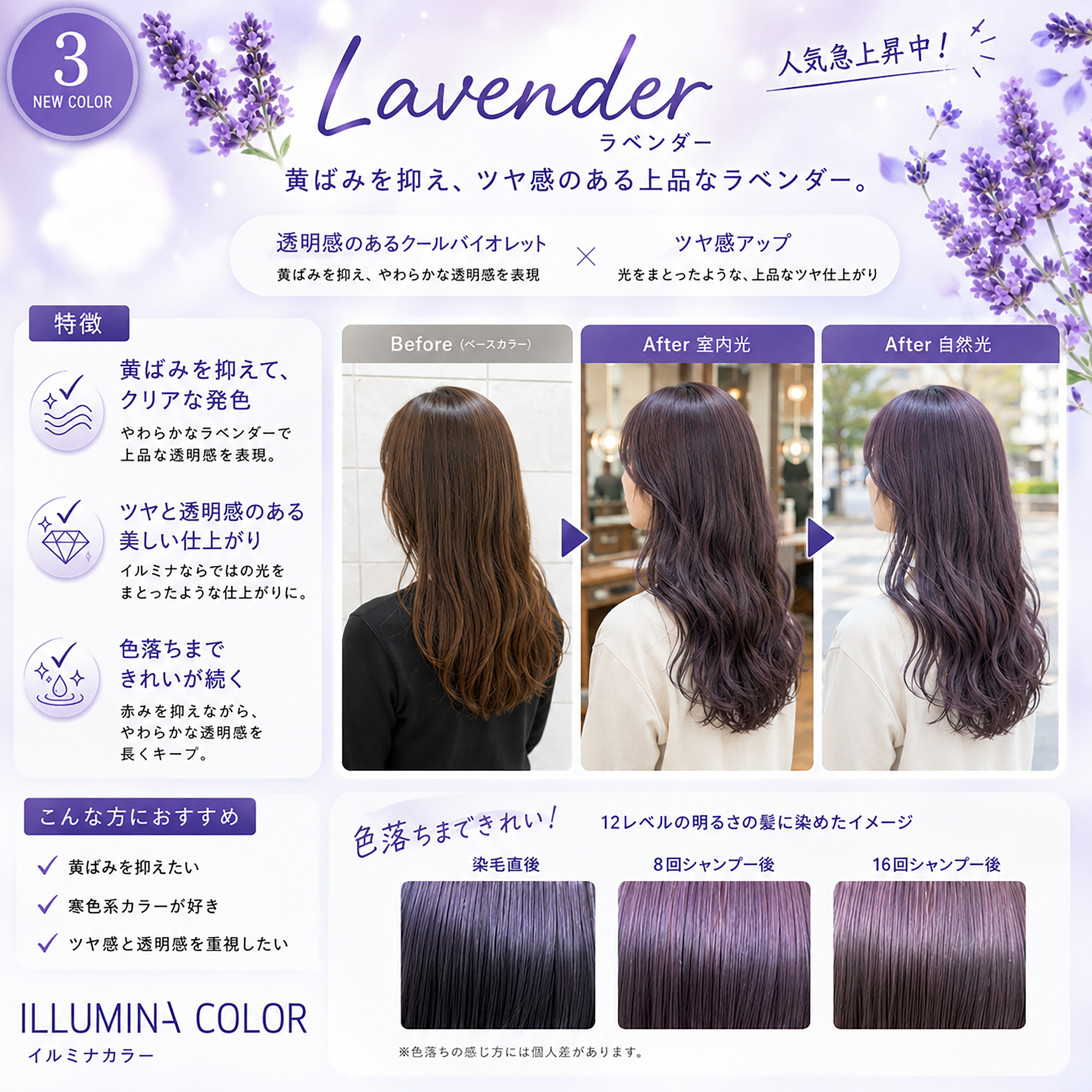 イルミナカラー 80g ＋ オキシ 1リットル セット ウエラ イルミナ