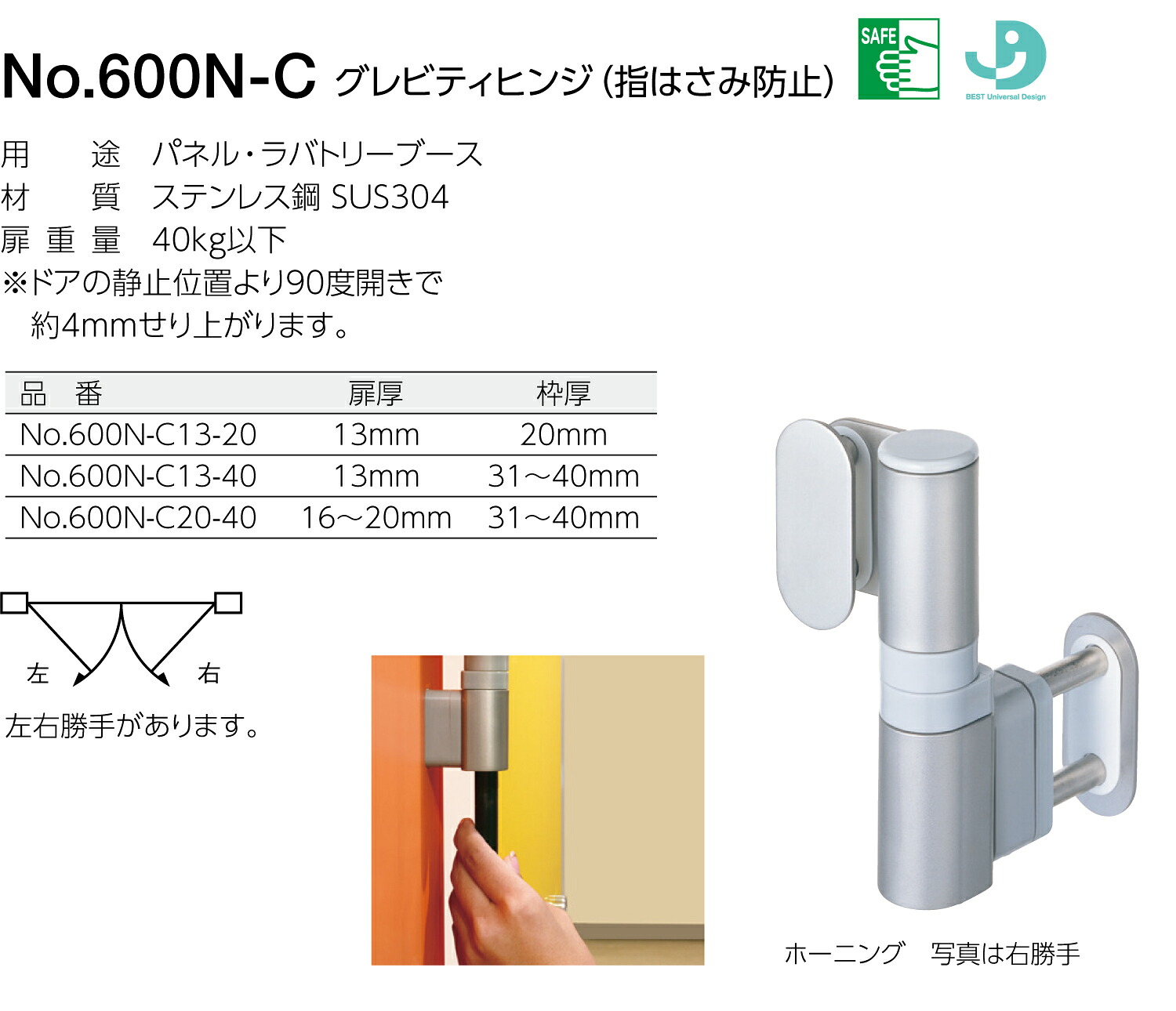より良い 600N-C グレビティヒンジ 左勝手もと（指ばさみ押しとどめる）＃600N-C20-40-2