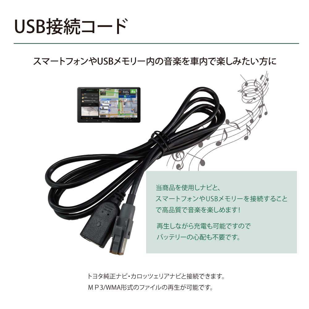 67 以上節約 カロッツェリア サイバーナビ Avic Cw902 M スマホ ナビ カーナビ 接続 コード 互換 Usb Typeb 代替品 変換 ケーブル 音楽 再生 Android Iphone 充電 スマートフォン Usbメモリ内の Mp12 Wma 再生可能 タイプb Bタイプ アイフォン アンドロイド ドライブ中