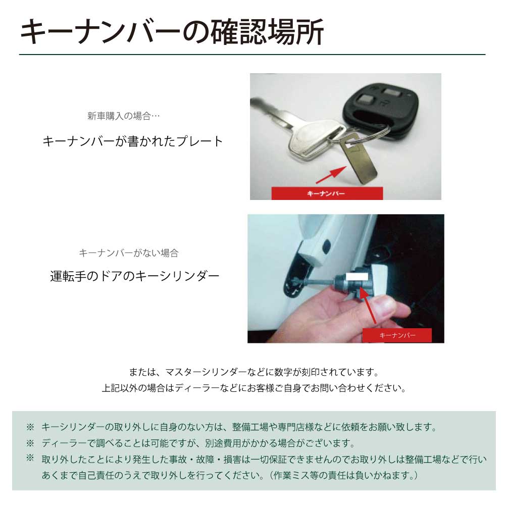 新品本物 M421 高品質 ブランクキー スズキ 日産 マツダ 1穴 ワイヤレスボタン スペア キー カギ 鍵 純正代替品 割れ交換に キーレス 合鍵  SUZUKI NISSAN mazda ニッサン