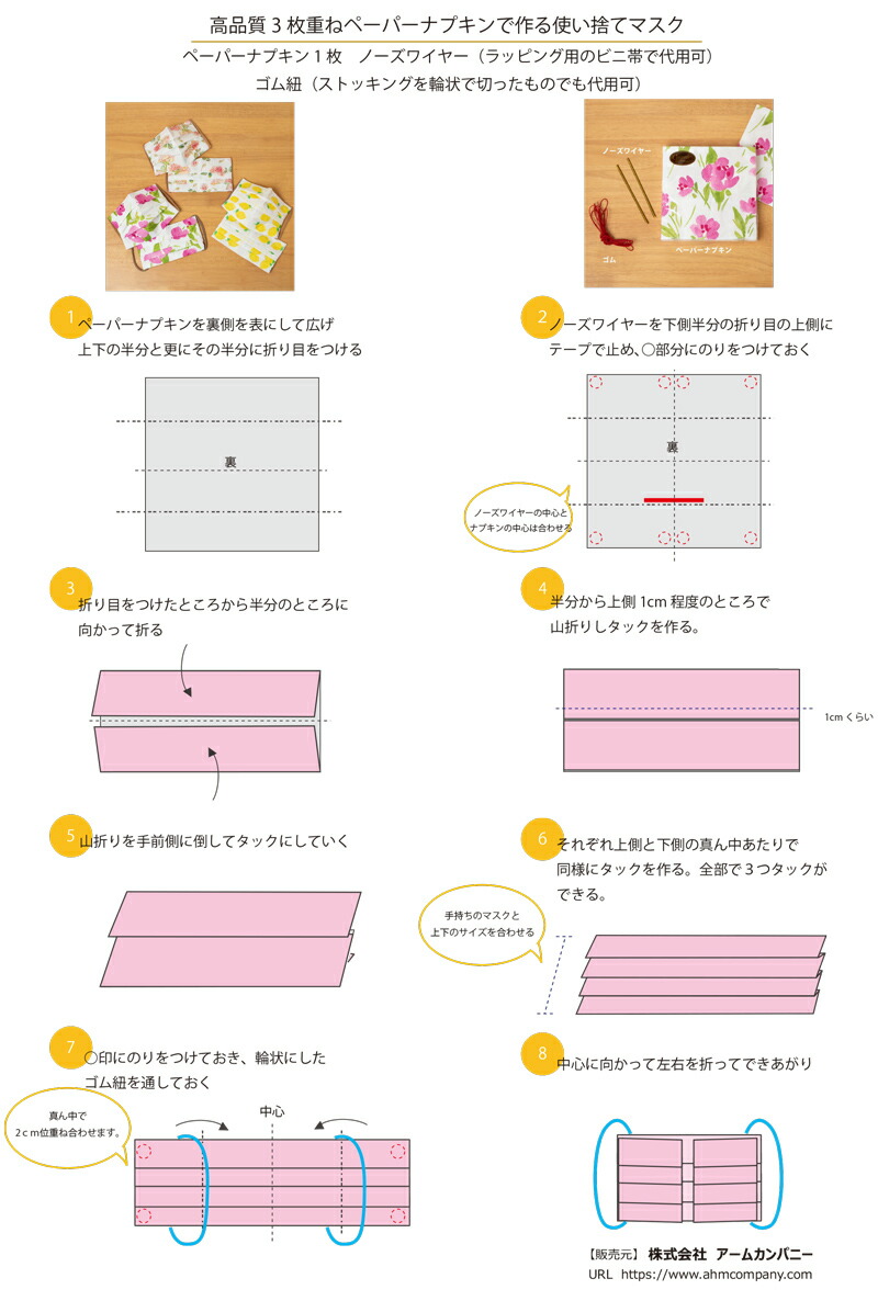 楽天市場 ペーパーナプキン 枚入 デコパージュ ペーパーナプキンおしゃれ ホームパーティー 北欧 好き 紙ナプキン ランチサイズ ペーパーナプキン素敵 可愛い 女子会 誕生日 パーティー 高品質 ラッピング q 33x33cm Best Wishes成城 楽天市場店