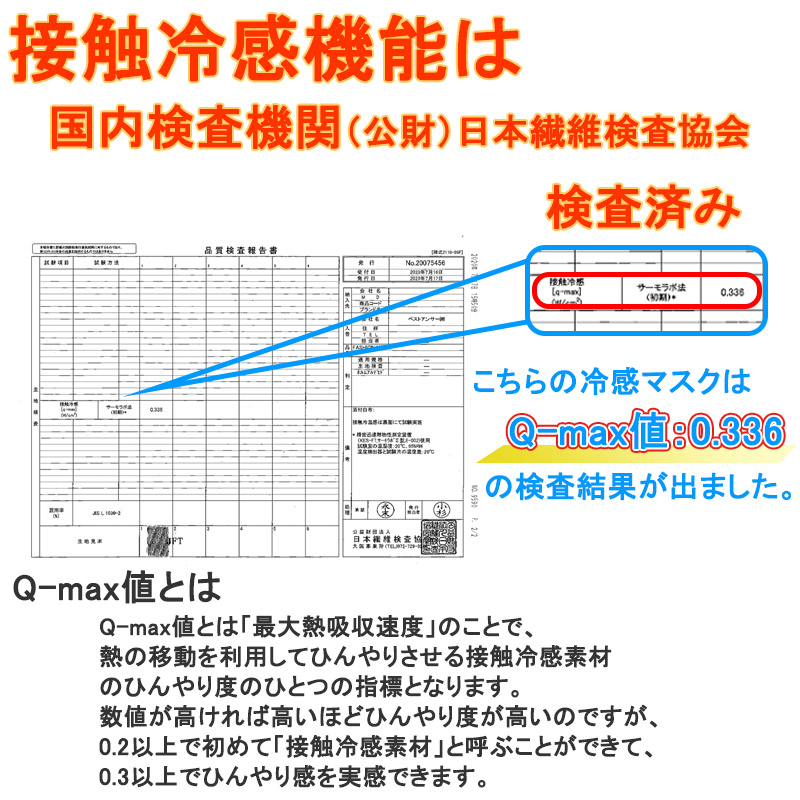 子供 マスク 冷感 100枚 かわいい アジャスター 洗える 接触冷感 小さめ 夏用 国内検査報告 ブラック グレー ホワイト 送料無料 3d 繰り返し使用可 ウレタン 色選択可能 メンズ ブランド Sermus Es