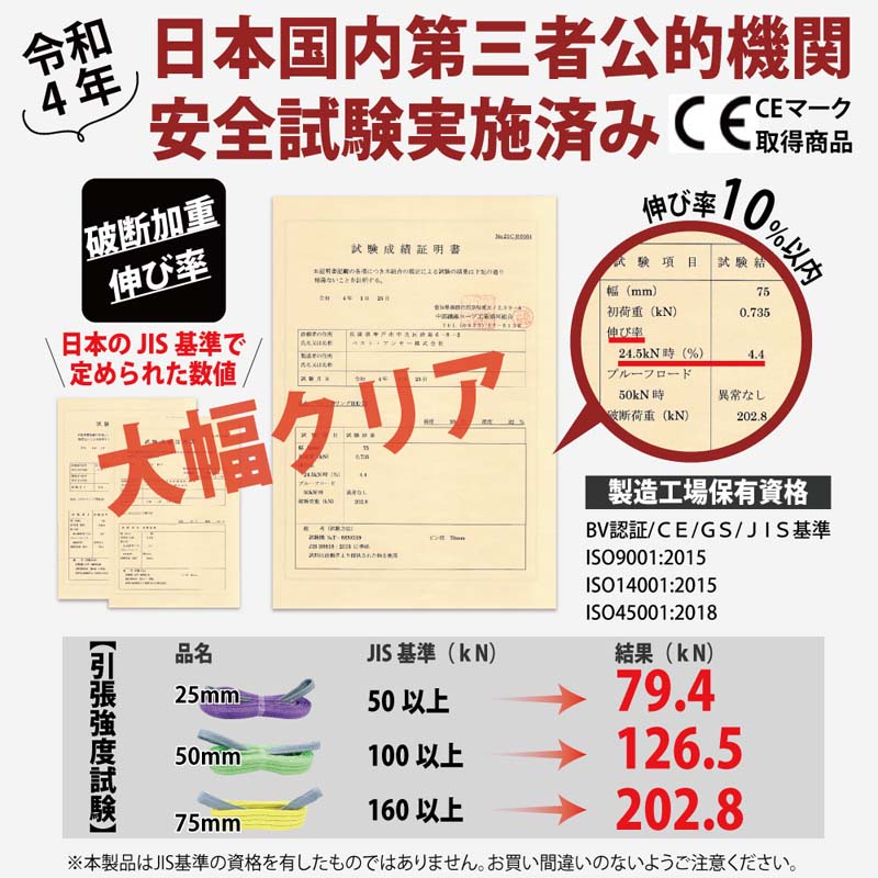 スリング胴締 35mm 6m 10書籍ひとそろい 10pcs 高クォリティー ナイロンスリング ベルトスリング フィラメントベルト 吊ベルト Cannes Encheres Com