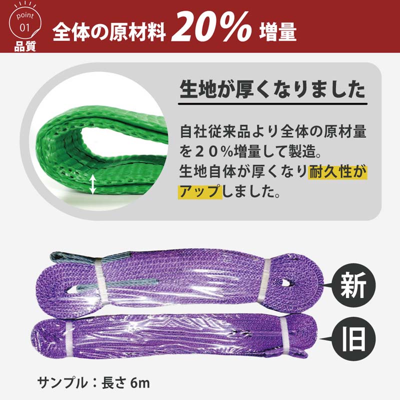 いラインアップ <br>スリングベルト 50mm 6m 10本セット ナイロンスリングベルト 長さ6m 幅50mm 使用荷重1600kg スリング  ベルト ベルトスリング 玉掛 玉掛け 玉掛けスリング 吊上げ