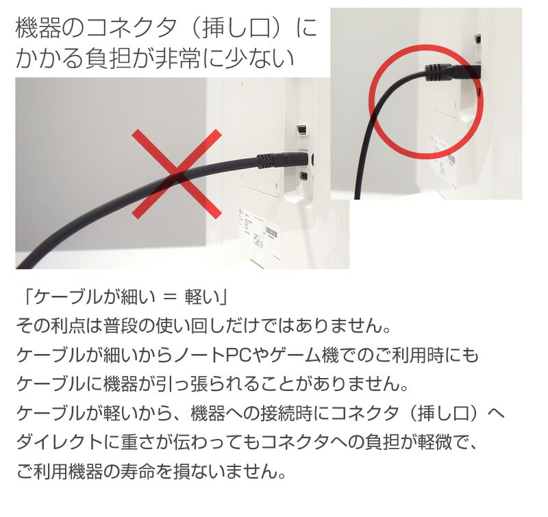 MacLab.HDMIケーブル3.0mハイスピード細線タイプ(ケーブル径:約4.2mm)ver1.4【相性保証付】|L