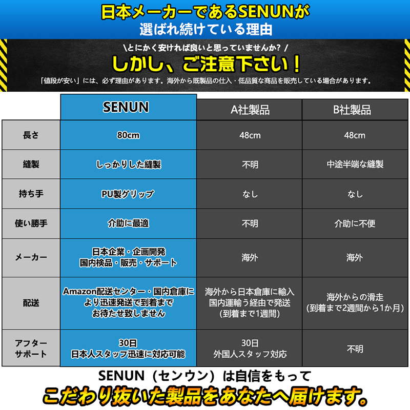 市場 ポイント10倍 送料無料 車椅子 患者 移動用 マラソン期間限定 移乗ベルト 介助ベルト 介護用 高齢者移動サポート 体位変換