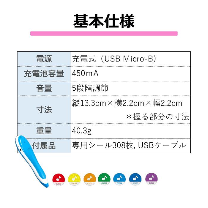 ボイス 声 記録 アルバム 工作書き留める 誕生記録 発生記録 乳児 新生洟垂れ 育児時代記 赤児 ベビー雑貨 100日祝宴 マンスリー影像 七つ拳固三 内祝い 入園 入る マタニティ 山彦映画 掠れる書きもの 音声ペン おしゃべりペン 誕生日 授与 進物 貨物輸送無料