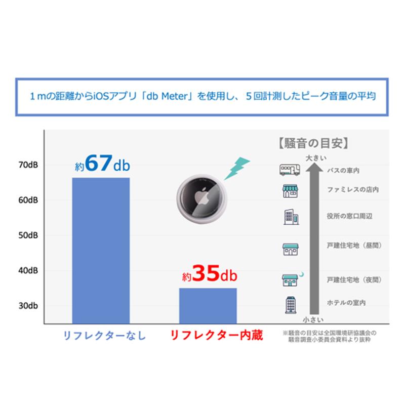 AirTag用 自転車リフレクター エアタグホルダー 盗難防止 AirTagケース