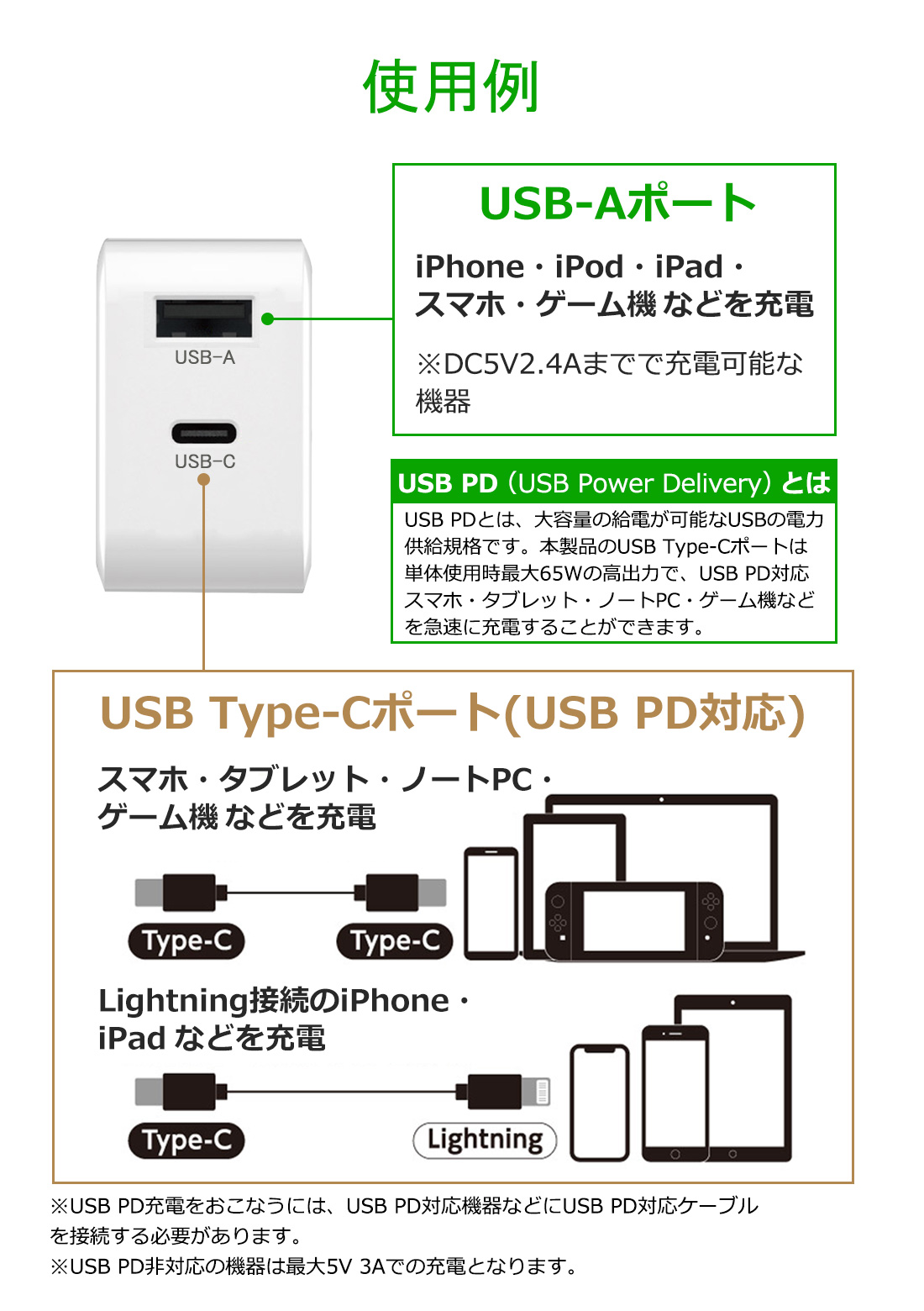 急速充電 65W Type-C USB-C 2ポート USB-A PSE認証 タブレット