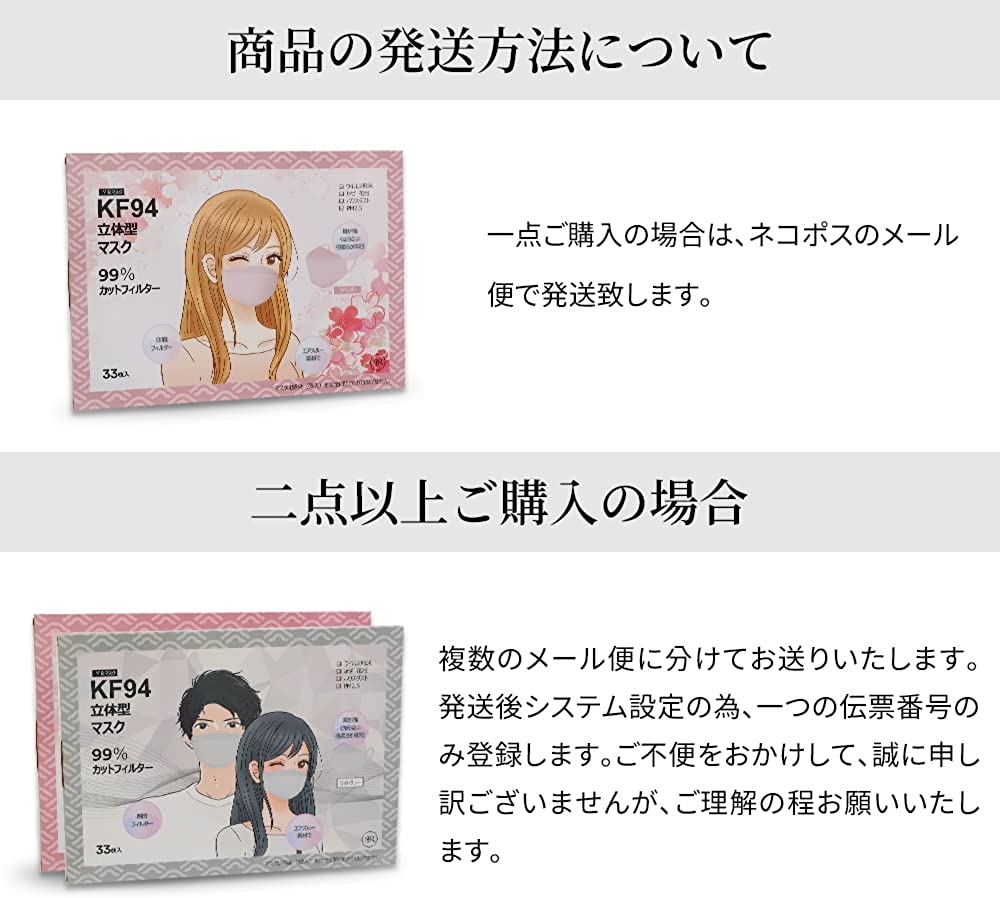 販売 期間限定超特価 3D立体マスク 冷感マスク 血色マスク 不織布 50枚 2枚 52枚入り カラーマスク くちばし 使い捨て 小顔マスク 男女兼用  小顔効果 花粉症 ウイルス 感染防止 4層マスク matka122.com