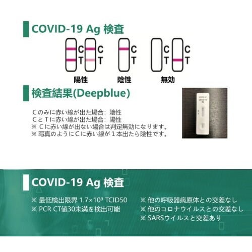 5回分 自宅で唾液検査 Pcr 抗原検査キット 金コロイド 高精度 抗体検査 Pcr検査との同時使用も 日本メーカー東京ナガワ薬品株式会社 抗原検査 検体郵送不要 変異株対応 送料無料 休まず毎日発送 Pcr検査キット Rvcconst Com