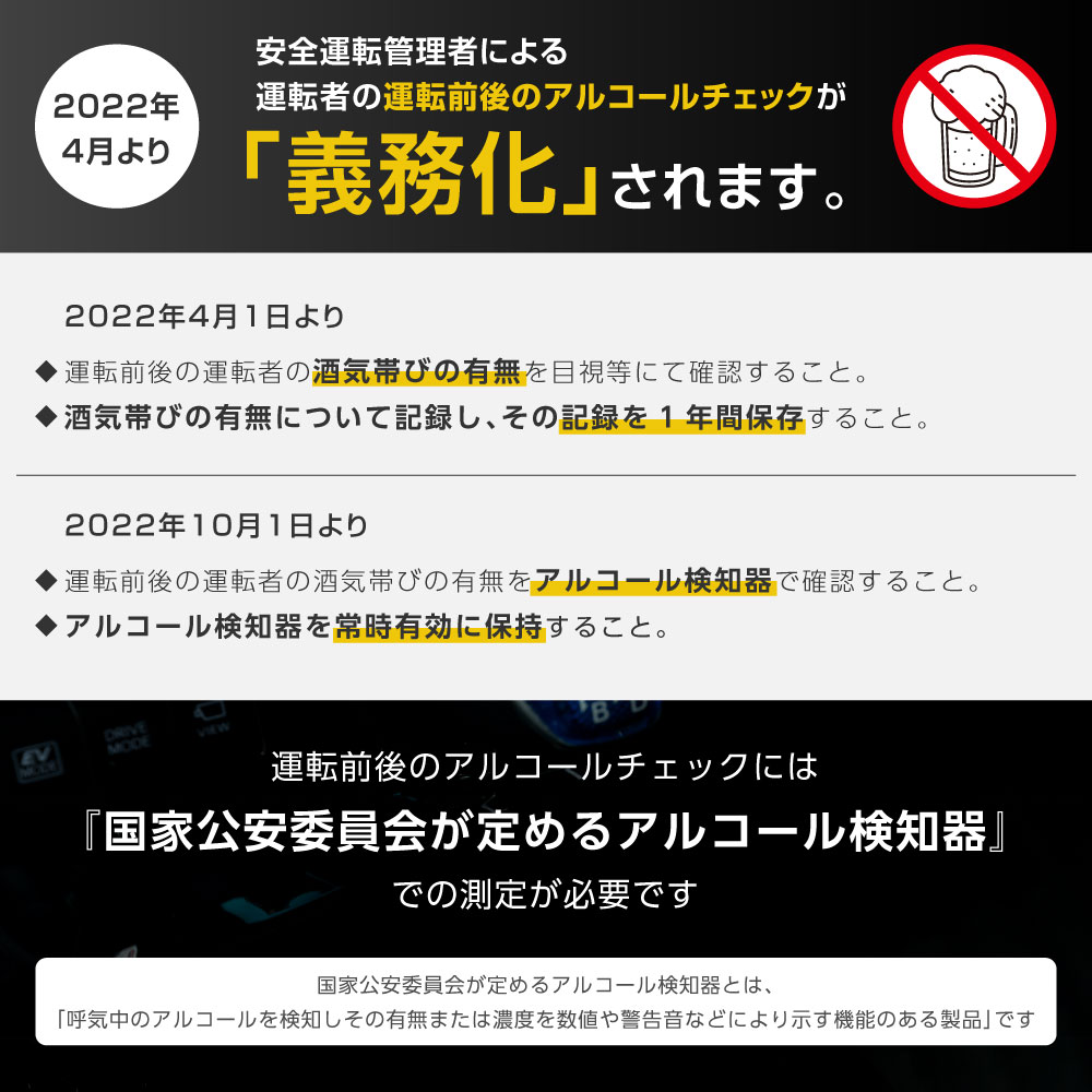 お得クーポン発行中 当日発送 アルコールチェッカー アルコール検知器 呼気 ブレスチェッカー 飲酒運転防止 アルコールテスター アルコールセンサー携帯  飲酒検知器 高精度 LCD液晶表示 アルコールチェック 小型 二日酔い 飲み過ぎ防止 携帯用 ホワイト alc-003 www ...