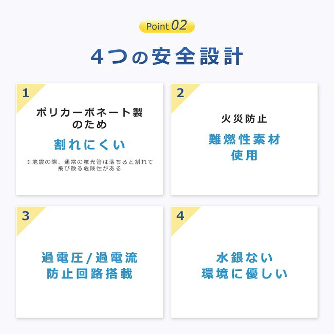 60本セット LED蛍光灯 FPL36形 FPL36EX-L LED GY10q 蛍光灯 LEDライト FPL36EX-W LEDツイン蛍光灯 ツイン1 蛍光灯 照明 FPL36形LED蛍光灯 LED化 LED 36形 FPL36EX-N LEDコンパクト蛍光灯 配線工事必須 18W FPL36EX-D  全光束3600lm FPL36 1年保証 ライト・照明器具 | eu ...