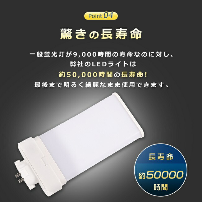 シーリングライト-LEDツイン蛍光灯 FMR96形 F•MR96W LED 蛍光灯 8000lm