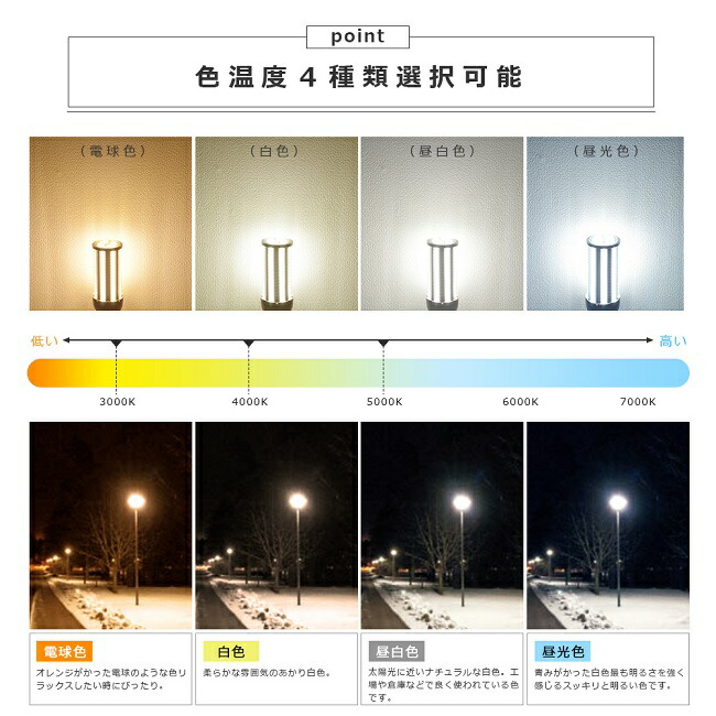 ライトバルブ 48w E39 ポール灯 ポール照明 道路灯 道路照明灯