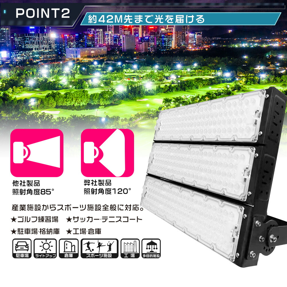投光器 LED 屋外 ワークライト 9000W水銀灯相当 集魚灯 LED作業灯 超爆光180000LM スポットライト アウトドア照明 看板灯 屋外 投光器 防水LED IP65 900W 夜間作業 LED投光器 船舶 省エネ 高天井用LED照明 LED投光機 工事現場 サーチライト 駐車場灯 作業灯  防水 電球色 ...