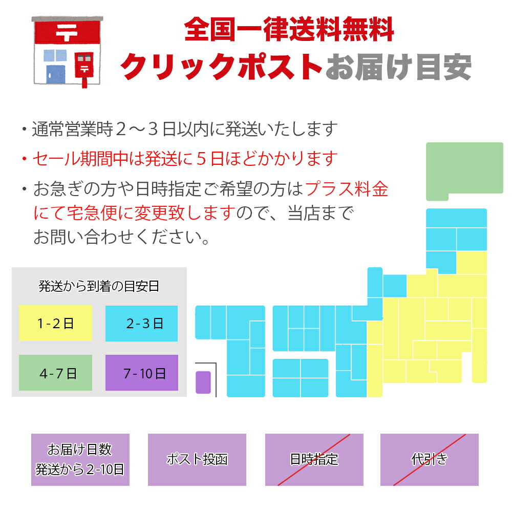 楽天市場 送料無料 ペットのネコちゃんの誕生日バルーンセット お好きな数字付 愛猫 ねこ用 にゃんこグッズ ねこ好き Cat Birthday 誕生日パーティー 記念日 思い出 フォト サプライズ バースデー プレゼント いつも一緒にいてくれてありがとう Devia Collection