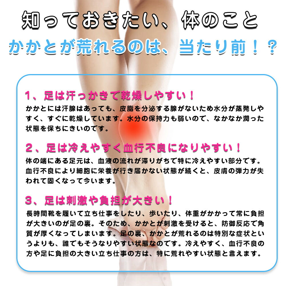 楽天市場 かかと保護サポーター 足底筋膜炎 かかとの痛みを緩和 厚みパッド かかとヒビ 割れ 角質ケア 保湿 美脚 衝撃吸収 かかと痛サポーター 立ち仕事用 歩行 Bhcanae楽天市場店