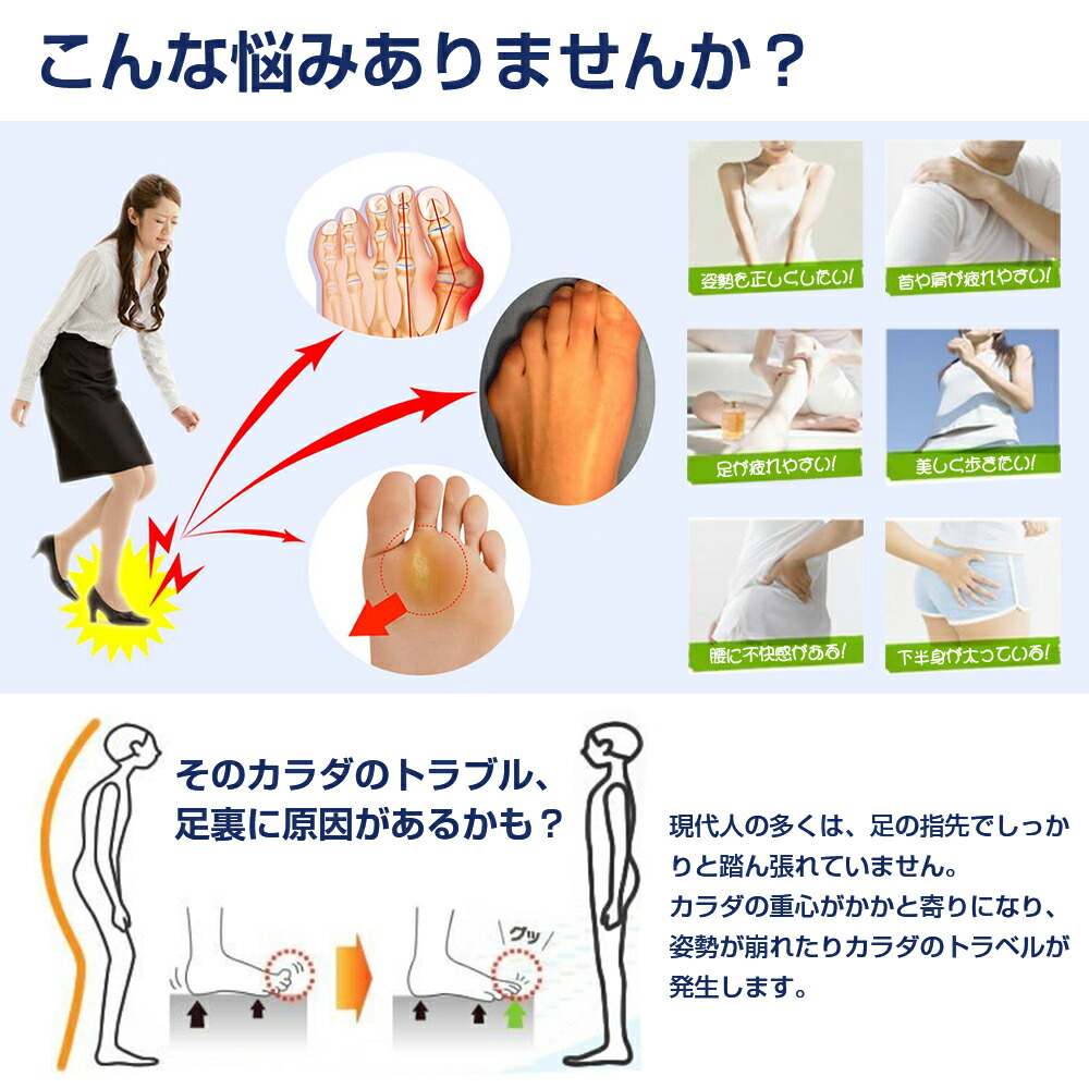 楽天市場 外反母趾 内反小趾 サポーター 足指広げる 母趾小趾サポーター パワーメッシュ 薄手 抗菌 防臭 蒸れない 足の悩み 親指 小指 曲がり 対策グッズ 姿勢矯正 Bhcanae楽天市場店
