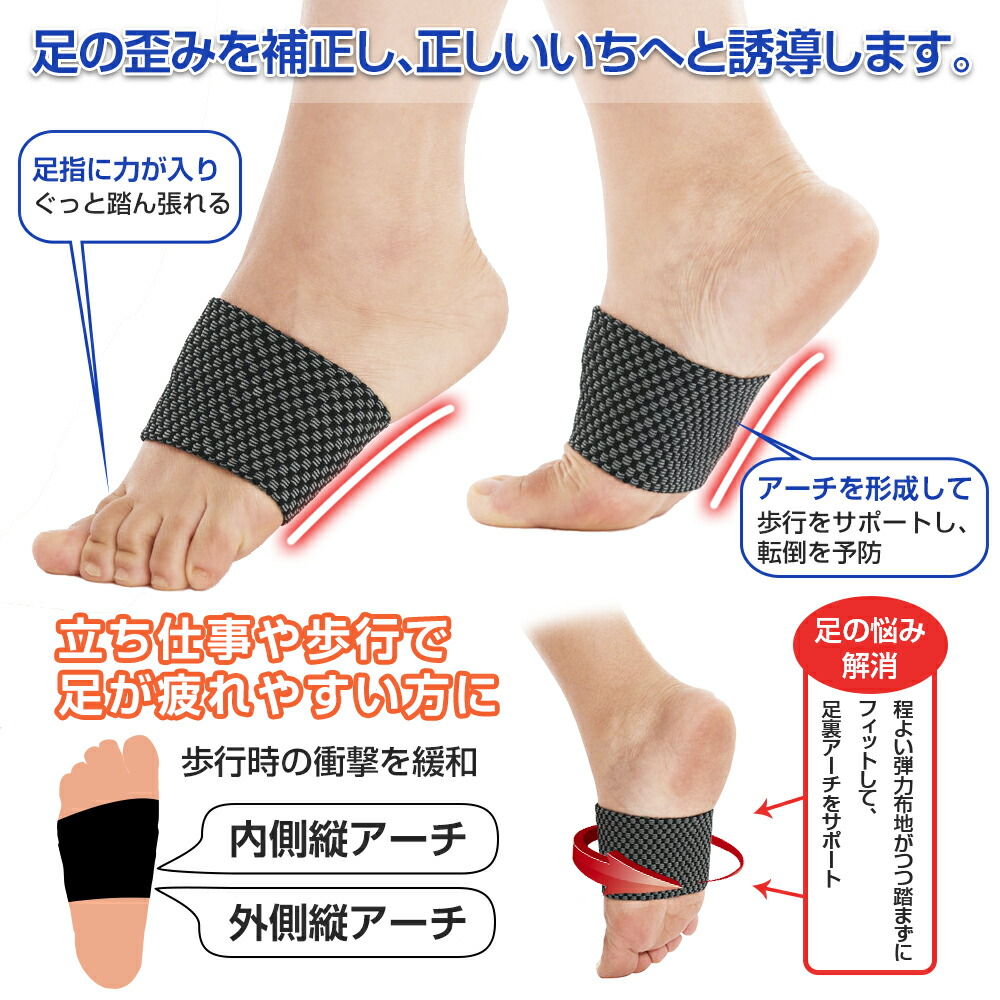 楽天市場 アーチサポーター 足裏サポーター 偏平足 土踏まずサポート テーピング 超薄型 足底筋膜炎 着圧ソックス むくみ解消 疲れ軽減 足裏保護 血行促進 快適歩行 立ち仕事 Bhcanae楽天市場店 楽天市場 アーチサポーター 足裏サポーター 偏平足 土踏まずサポート テーピング 超薄型 足底筋膜炎 着圧ソックス むくみ解消 疲れ軽減 足裏保護 血行促進 快適歩行 立ち仕事 Bhcanae楽天市場店