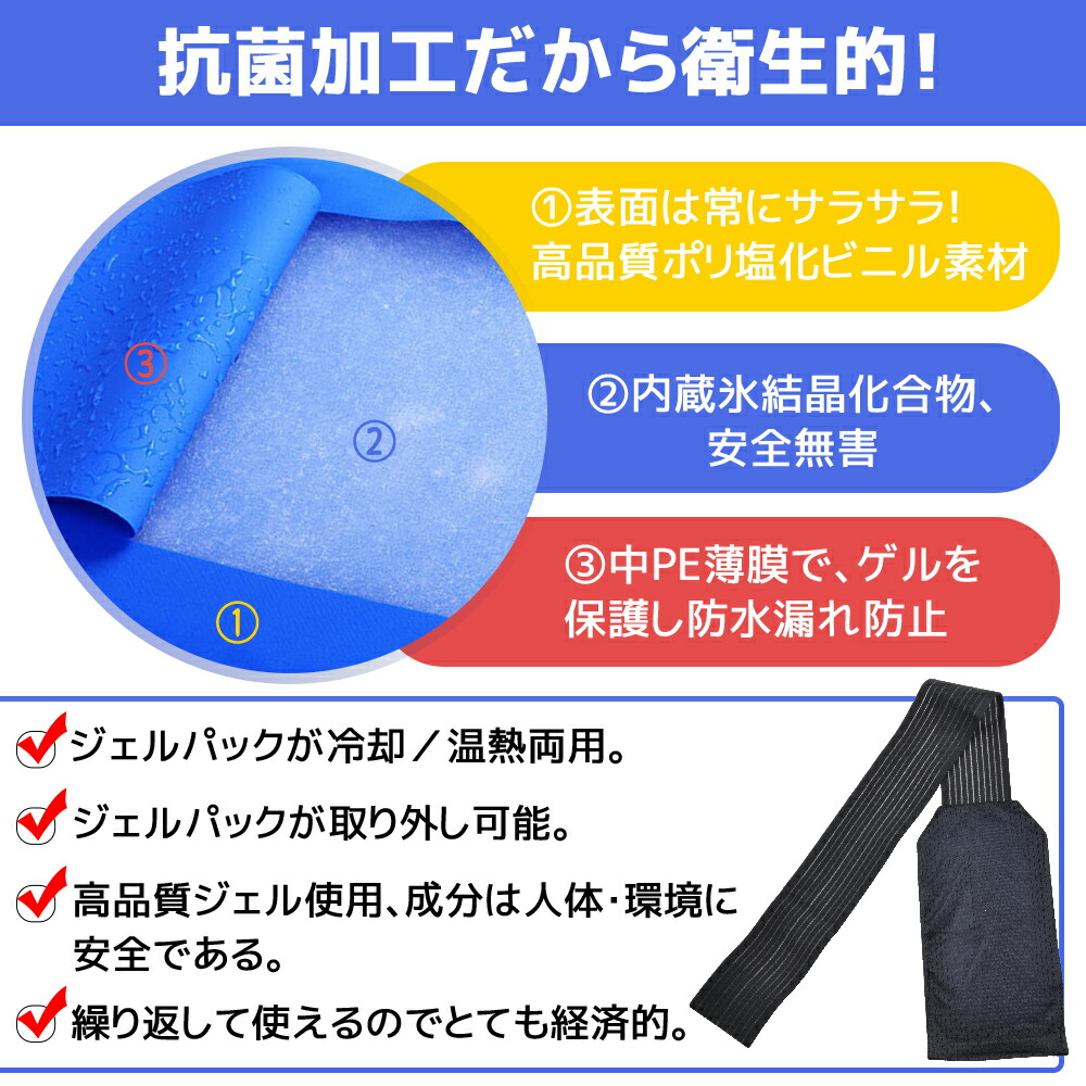 楽天市場 アイシングサポーター 膝固定サポーター スポーツ用 アイシングバッグ 足首 頭痛 あご 額 肘 関節筋肉疲労 捻挫 ケガ 打撲 肉離れ 発熱 熱中症対策 応急処置 Bhcanae楽天市場店