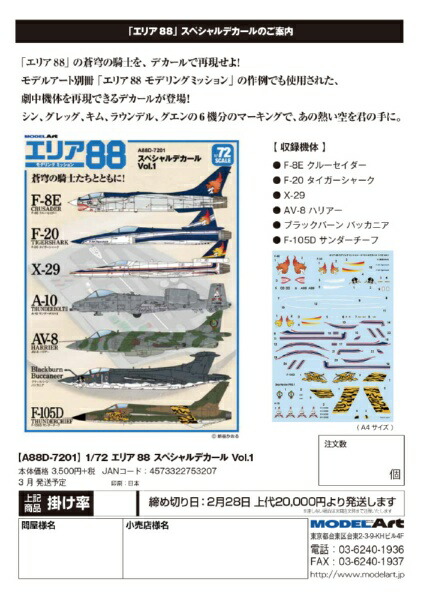 モデルアート｜Model Art 1/72 エリア88スペシャルデカールVol.1画像