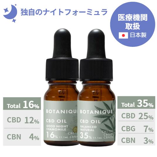 楽天市場】【ボタン無し】BOTANIQUE（ボタニーク） CBD ベイプ